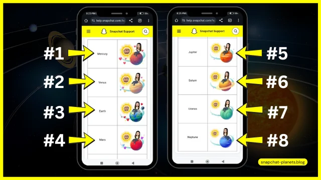 Snapchat Planets feature showing the order of best friends from #1 to #8 with planets: Mercury, Venus, Earth, Mars, Jupiter, Saturn, Uranus, and Neptune displayed on two smartphone screens.